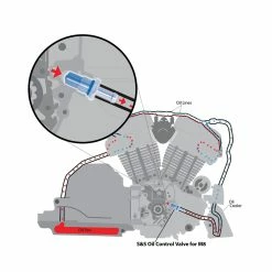 S&S Cycle Oil Control Valve -Camchest Kits Shop 10159041 D V6
